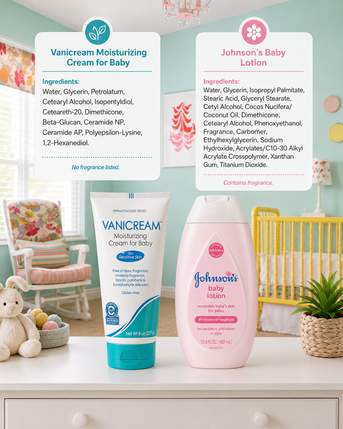Side-by-side comparison of Vanicream Moisturizing Cream for Baby, which lists no fragrance, versus Johnson's Baby Lotion, whose ingredient list includes fragrance