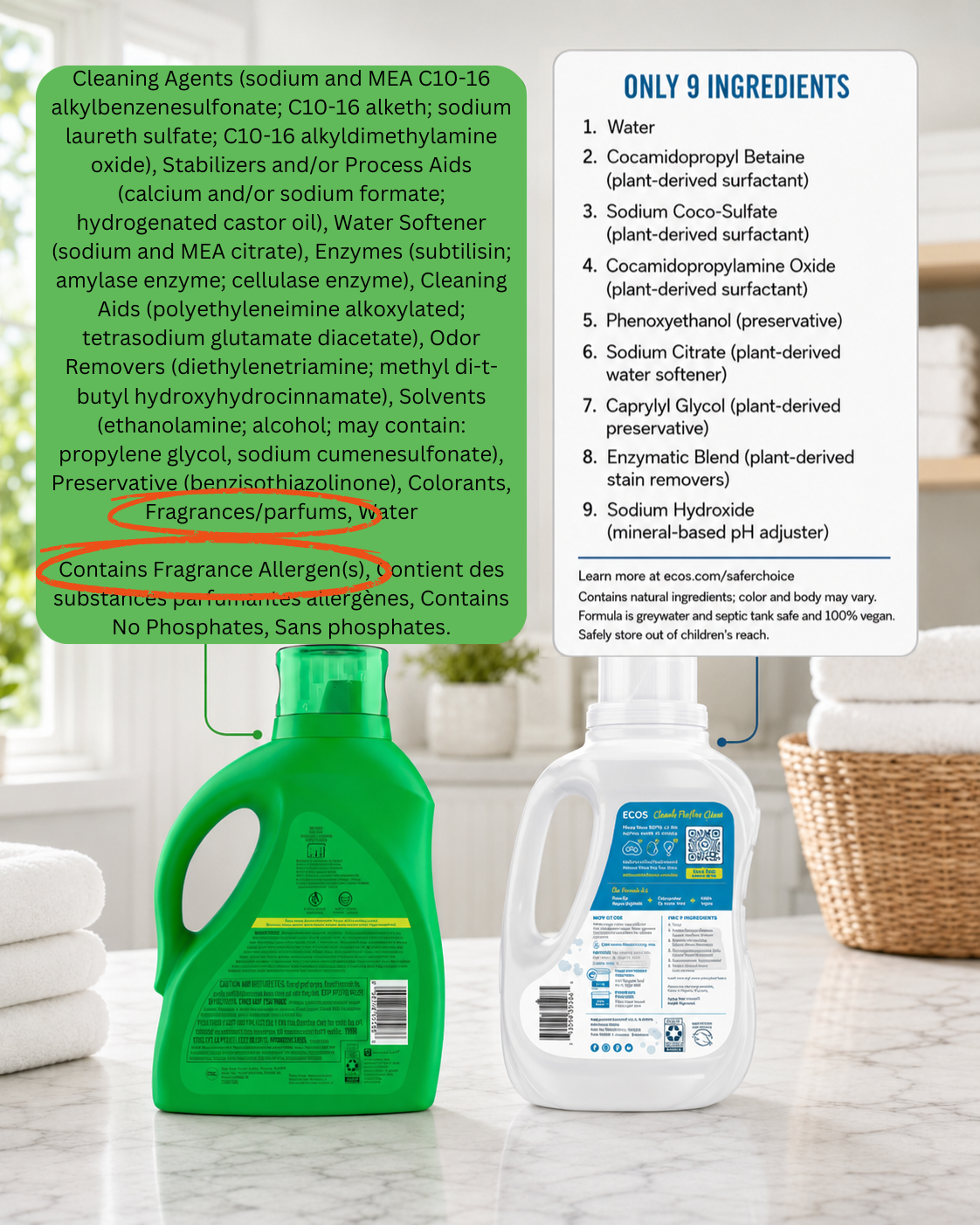 Comparison of a conventional laundry detergent with a long ingredient list including fragrance versus a fragrance-free detergent with only nine ingredients and no added perfumes