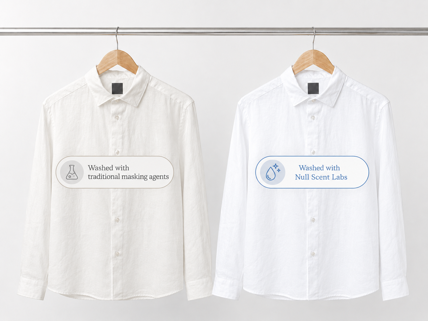 Two white shirts side by side, one labeled washed with traditional masking agents and one labeled washed with Null ScentLabs